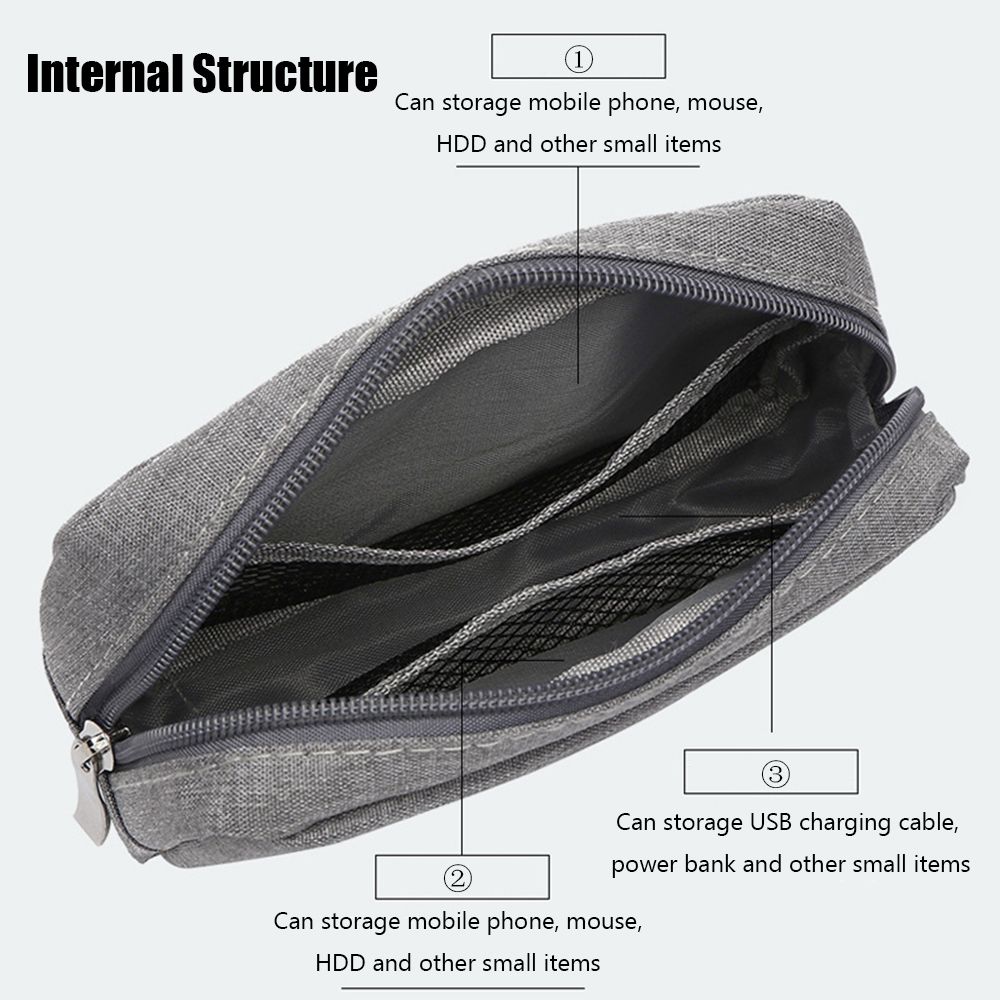 Reise-Organizer, HDD-Geräte-Ta – Travel Accessories And Bags Bewertung und Preis